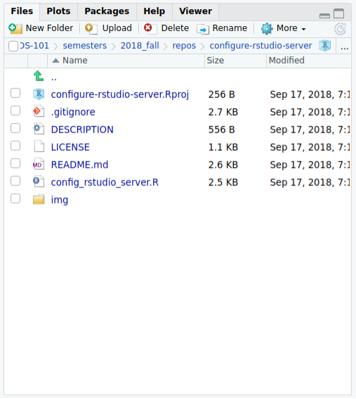 plot of chunk rstudio-files